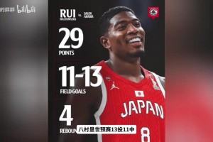巴黎FCvs朗斯高清回放_巴黎FCvs朗斯比赛录像回放_巴黎FCvs朗斯免费回放录像湖人队放走八村垒换凯斯勒引发争议。马健：湖人队后悔了吗？